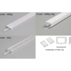 All-Light LED skinne, påbyg, hvid