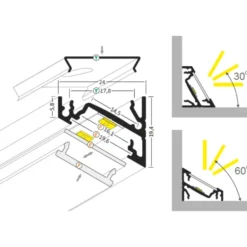 All-Light LED skinne, vinklet, sort