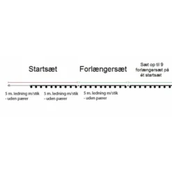 Sirius Tobias udendørs lyskæde, klare pærer, startsæt