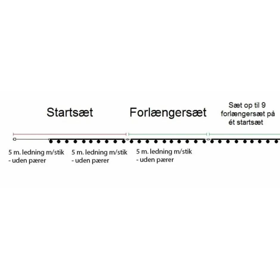 Sirius Tobias udendørs lyskæde, klare pærer, startsæt